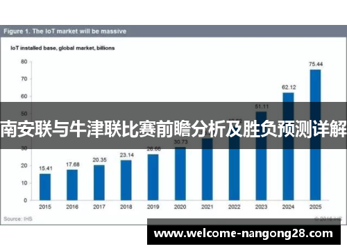 南安联与牛津联比赛前瞻分析及胜负预测详解